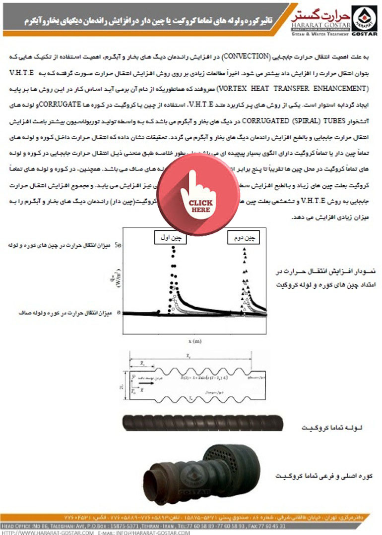 تاثیر کوره ها و لوله های کروگیت در افزایش راندمان تاثیر کوره ها و لوله های کروگیت در افزایش راندمان